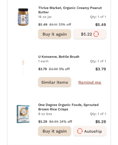 Prices