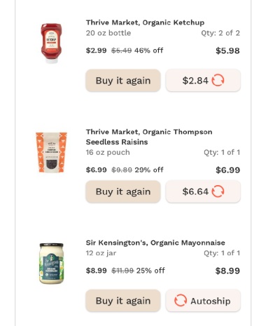 Prices