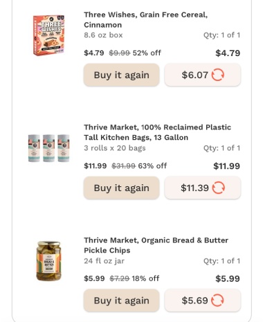 Prices