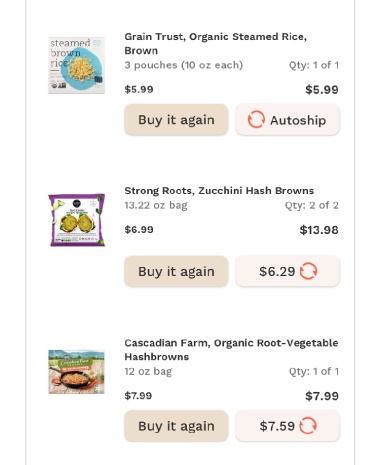 Prices